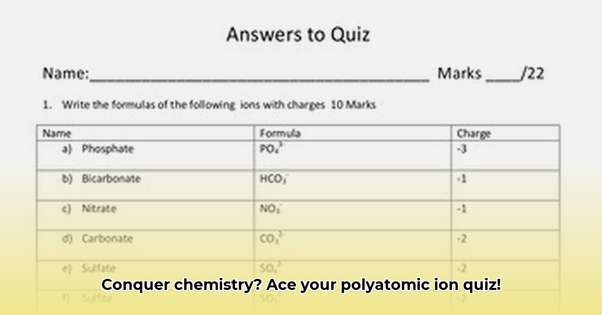 polyatomic-ions-quiz-practice